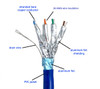 1000 Feet Cat 6A Stranded STP Bulk Ethernet 26AWG Cable (Blue)