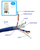 500 Feet Cat6 Solid (F/UTP) Outdoor Bulk Ethernet 23AWG Cable (Blue) With 20 pcs of Shielded Modular Connectors