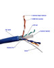 500 feet Cat6 Solid & Shielded (F/UTP) CMR Riser Bulk Ethernet (23AWG) Cable (Blue)