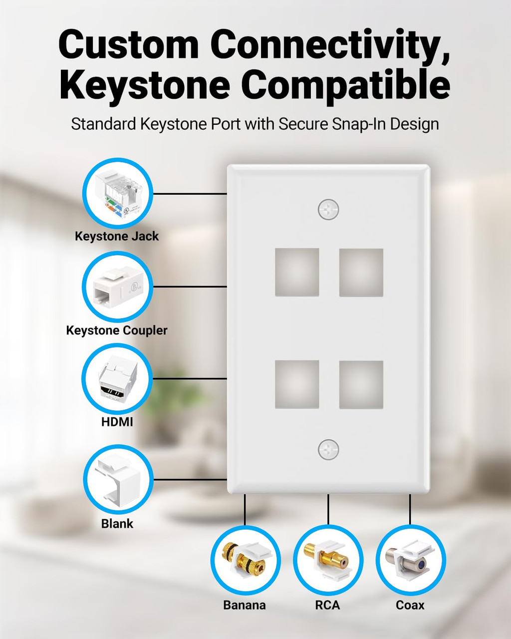 Keystone Wall Plate Single Gang (4-Port) for RJ45, HDMI & Coax Keystone Inserts (White)