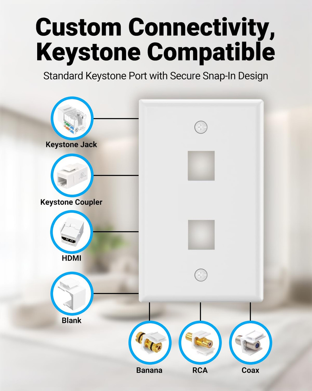 Keystone Wall Plate Single Gang (2-Port) for RJ45, HDMI & Coax Keystone Inserts (White) (5-Pack)