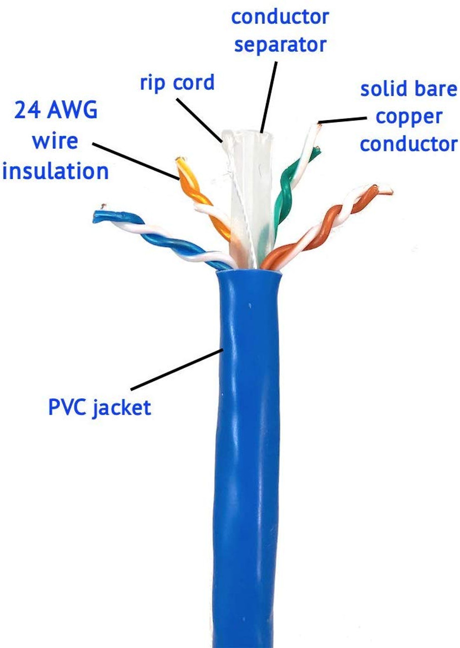 Keel Riskant intern 100m (328ft) Cat6 Solid UTP Bulk Ethernet Cable (Blue) - Micro Connectors,  Inc.