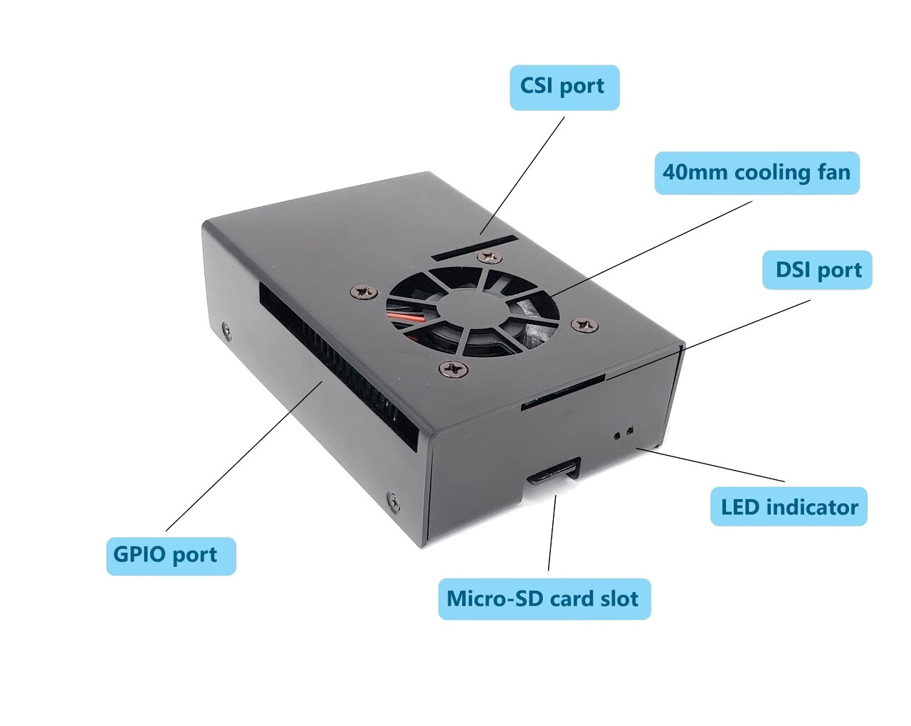 Aluminum Raspberry Pi 4 Model B Case with Fan - Micro Connectors, Inc.