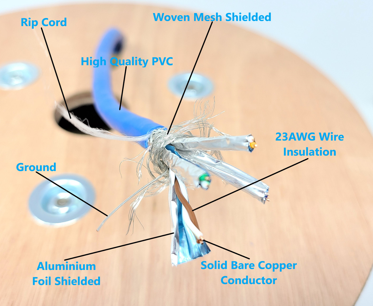 1000 Feet Cat7 Bulk Ethernet 23AWG Cable Solid & Shielded (S/FTP) CMR Riser (Blue)