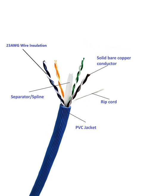 100 Meter  (328 ft) CAT 6A Solid UTP Bulk Ethernet 23AWG Cable Networking Kit (Blue)