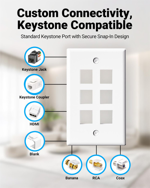 Keystone Wall Plate Single Gang (6-Port) for RJ45, HDMI & Coax Keystone Inserts (White)