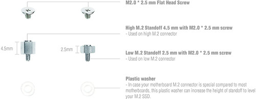 M.2 SSD Mounting Screws Kit for ASUS Motherboards