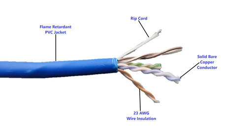 1000 Feet CAT6 Plenum Solid Ethernet Bulk (23AWG) Cable-Blue