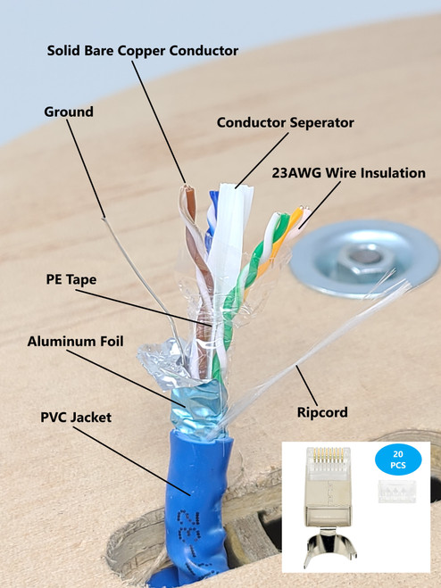 1000 FT CAT 6A Solid & Shielded (F/UTP) CMR Riser Bulk Ethernet Cable (Blue) With 20 pcs of Shielded Modular Connectors