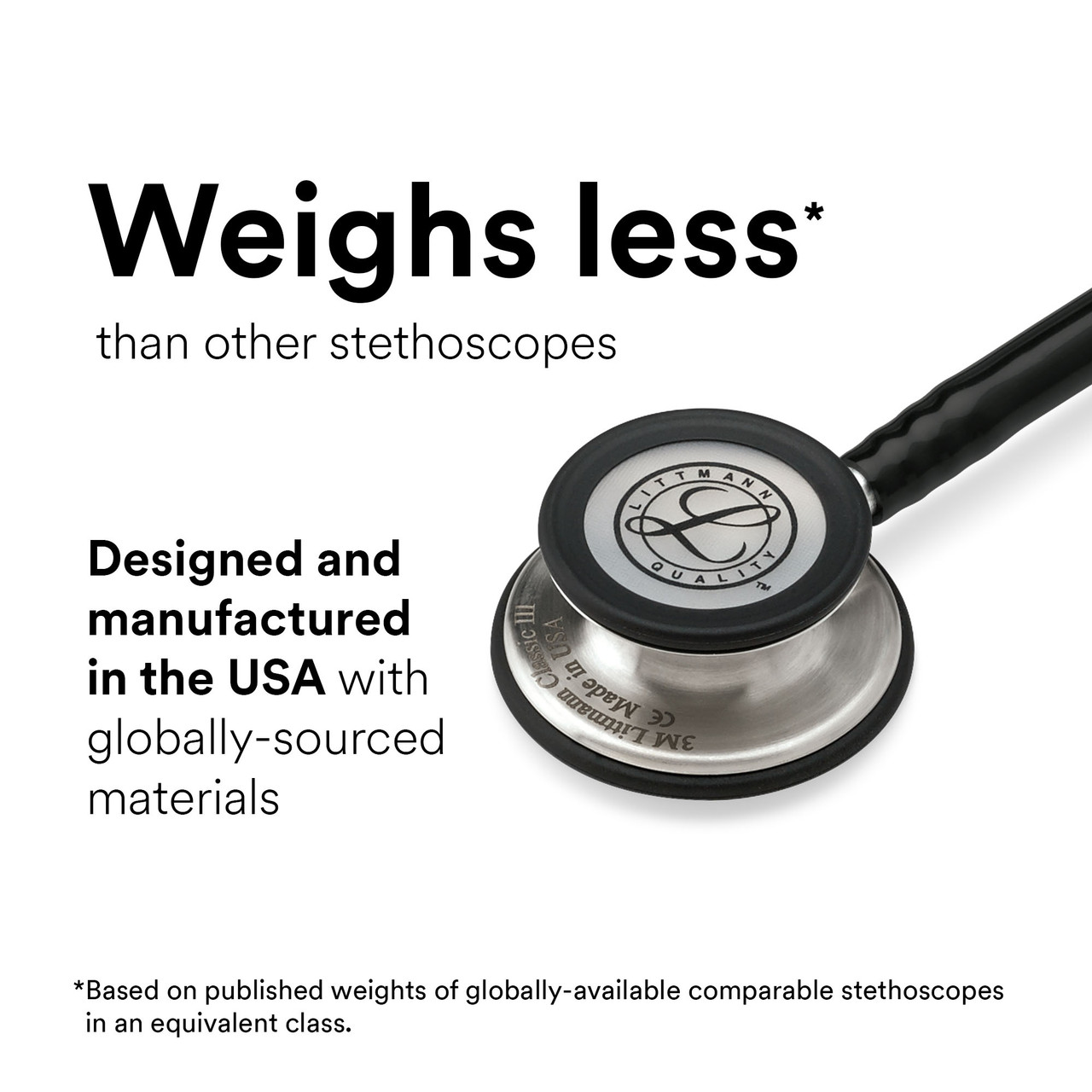 3MリットマンクラシックⅢ5622 Littmann Classic III Stethoscope, Navy, 5622 - Stethoscope.com
