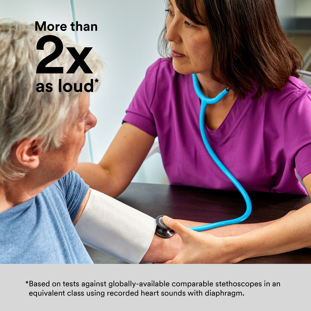 Littmann Classic III 聴診器 ネイビーブルー 5622 Littmann Classic III Stethoscope, Navy, 5622 - Stethoscope.com
