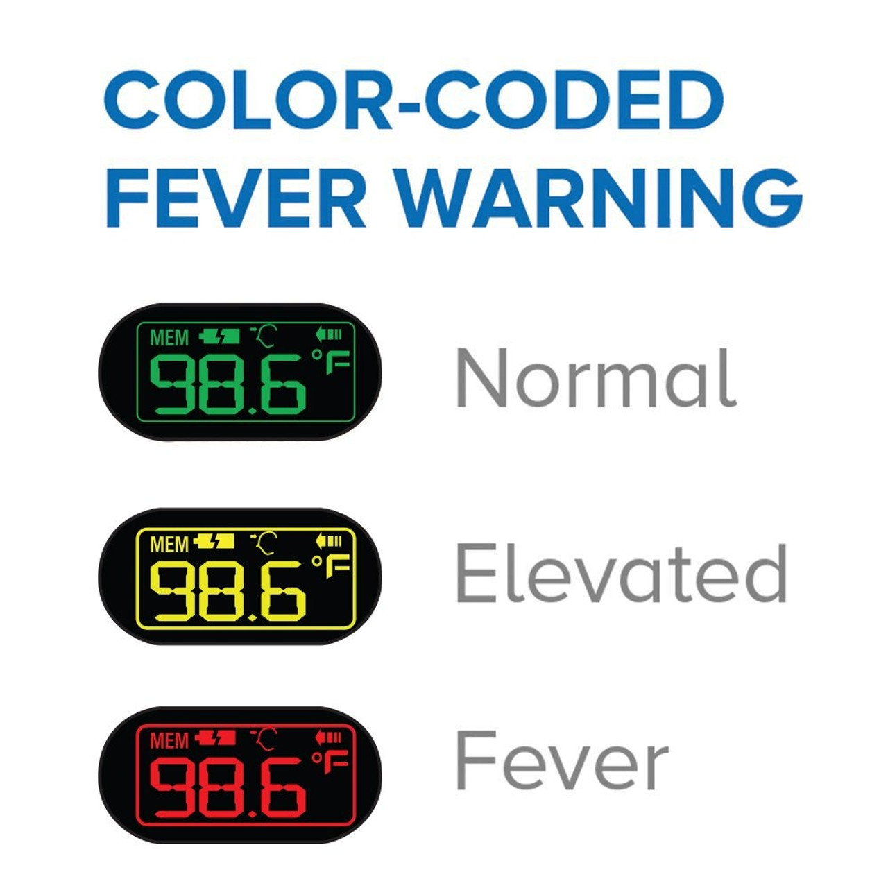 ADC 432 ADTEMP Mini NC Thermometer