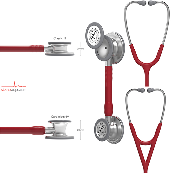 Compare Littmann Classic III Stethoscope vs Littmann Cardiology IV