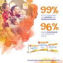Boiron | Oscillococcinum | 12doses