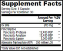 Dr. Mercola Gallbladder Support