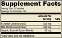 Dr. Mercola NAC with Milk Thistle