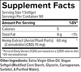 +PlusCBD  Gold Softgels  Extra Strength~