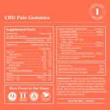 R&R Medicinals Pain CBD and CBG 35mg  Gummies in 2 Sizes