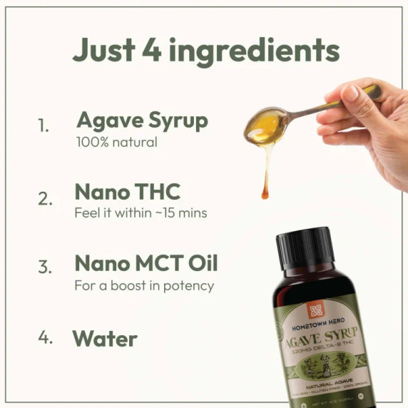 Hometown Hero 120mg D9 Agave Syrups in 3 Flavors