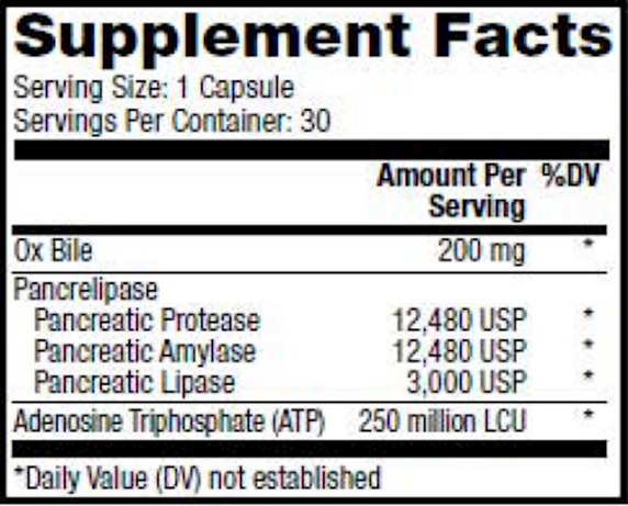 Dr. Mercola Gallbladder Support