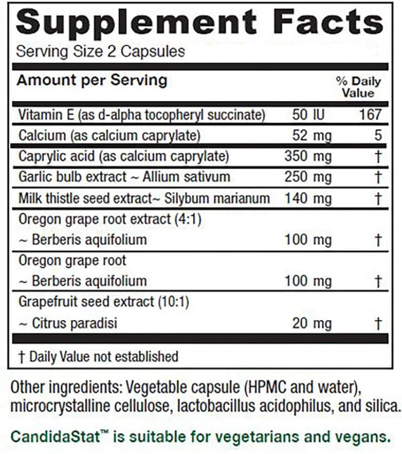 Vitanica Candidastat Yeast Support Supplement