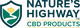 Cannabloom