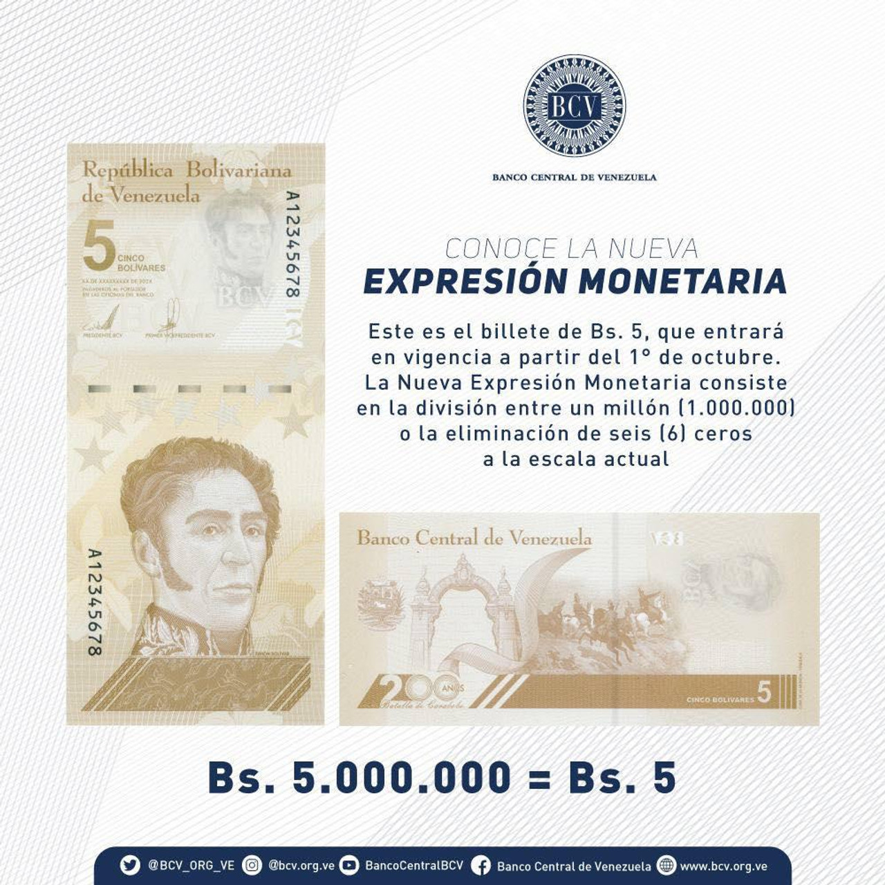 Venezuela 5, 10, 20, 50, 100 Bolivar Soberano 5 Pcs Complete Set, 2021, New  UNC