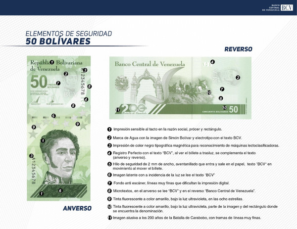 Venezuela 50 Bolivar Digitales x 1 Pcs, 2021, P-118, New UNC Banknotes 50 Million