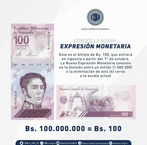 Venezuela 100 Digitale Soberano x 10 Pcs, 2021 Circulated/Used Banknotes 100 Million Bolivar