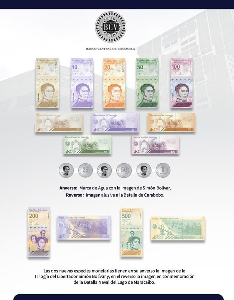 50-Note Lot – Venezuela 200 Bolívares Digitales 2023 – 200 Million BsS Equivalent – UNC Crisp Consecutive