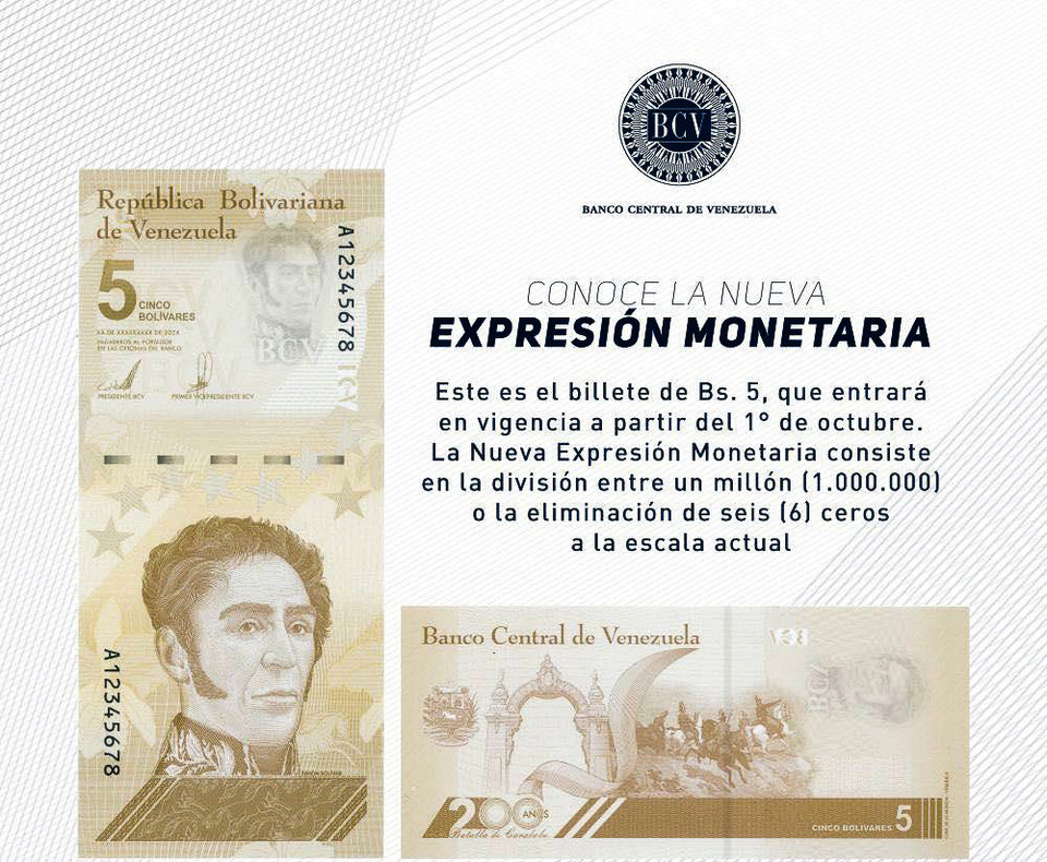 2021 Venezuela 5 Bolivar Digital (5 Million) Set of 10 UNC P-115 Hyperinflation Notes