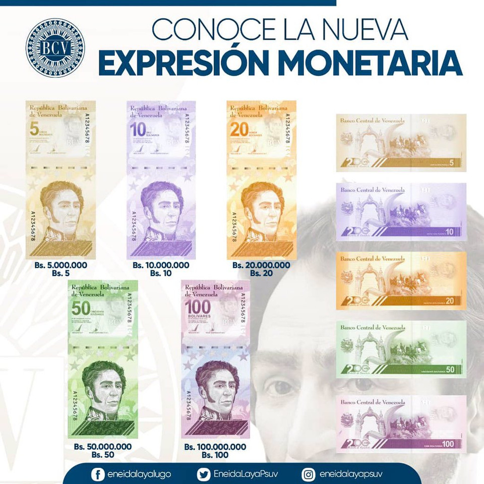 Venezuela 10 Bolivares Digitales 2021 (10 Million) New Unc. Pack of 100 Bolivar 1 Billion Bolivar Total Rare P-116 Banknotes