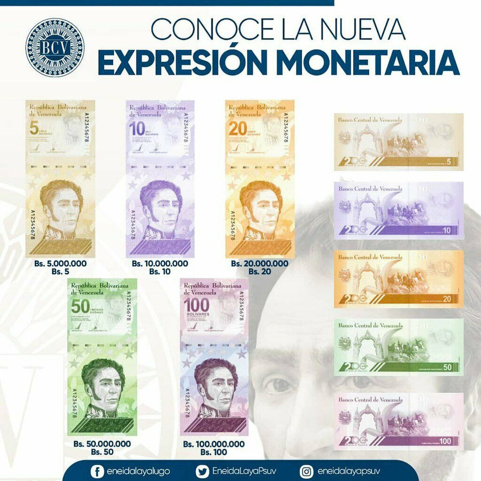 2021 Venezuela 20 Bolívares Digitales P-117 UNC Set of 10 Rare Banknotes (200 Million)
