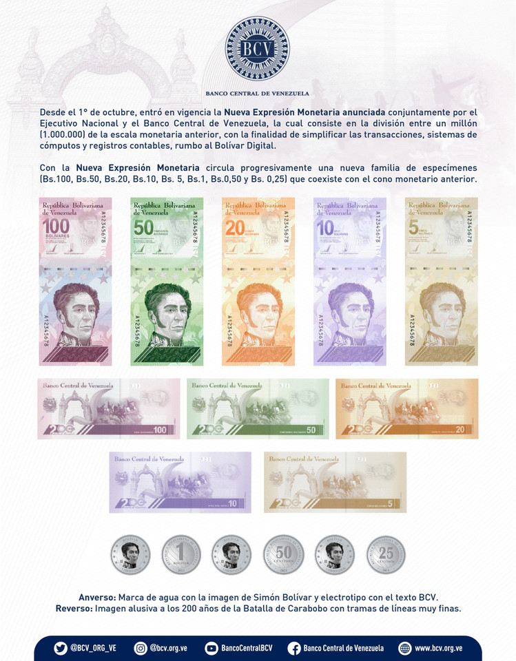 Venezuela 100 Digitale Soberano x 10 Pcs, 2021 Uncirculated ORIGINAL NEW Crisp Consecutive Banknotes 100 Million Bolivar