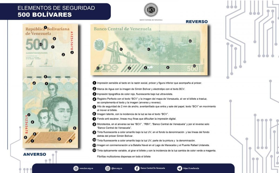 Venezuela 500 Million Digitale x 2 New 2023 Crisp Unc. 2-Banknotes 1 Billion Bolivar Total, 2 Notes