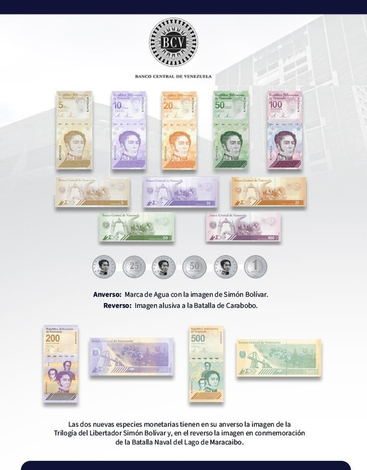 Venezuela 500 Million Digitale x 2 New 2023 Crisp Unc. 2-Banknotes 1 Billion Bolivar Total, 2 Notes