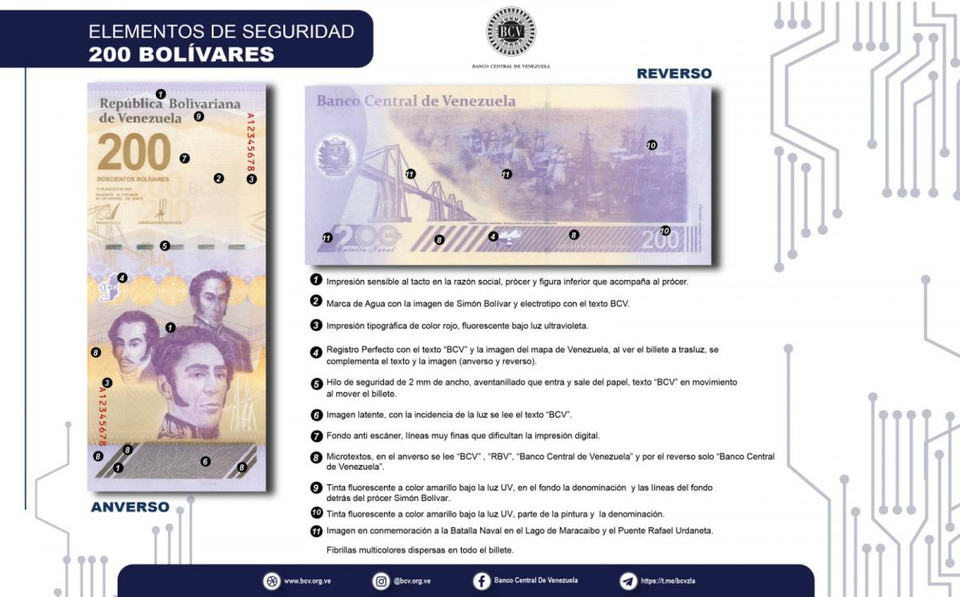 Venezuela 200 Digitale x 2 New 2023 New Crisp Unc. Banknotes 200 Million Bolivar, 2 Notes 400 Million Bolivar Total