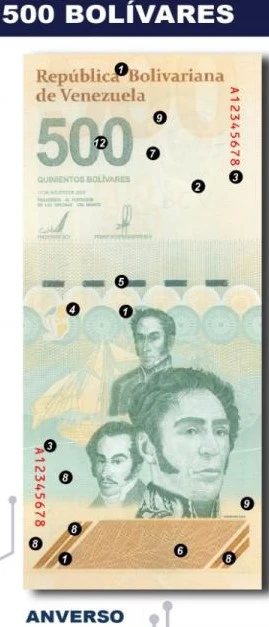 Venezuela 500 Million Digitale x 1 Banknote 2023 New Crisp Unc. Banknote 500 Million Bolivar Total, 1 Note BOGO