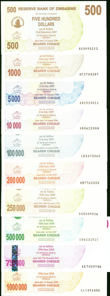 2008 Zimbabwe 1 Cent–100 Trillion Dollar Complete 79-Piece Set P-61–91, Agro & Bearer Cheques UNC