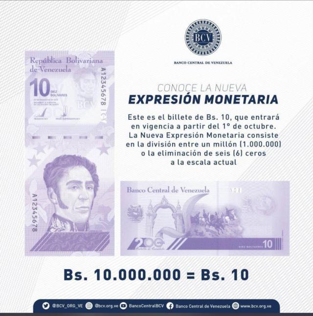 Venezuela 5, 10, 20, 50, 100 Bolivar Soberano 5 Pcs Complete Set, 2021, New  UNC