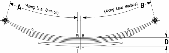 2003 - 2009 Dodge Ram 2500 / 3500 leaf springs
