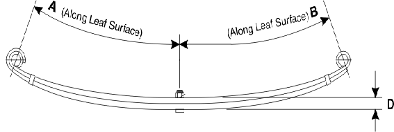 1999 - 2004 f250 front leaf springs