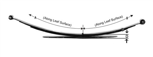 43-781 Rear Leaf Spring 4(3/1) Leaves | 1986-2003 Ford Ranger