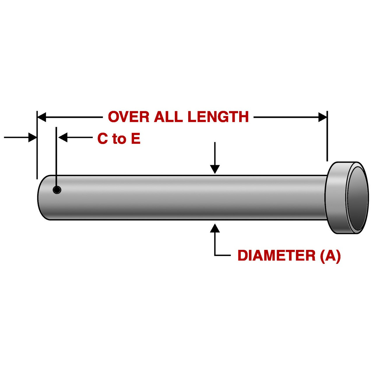334-1639 Mack Rebound Pin - 2 Count