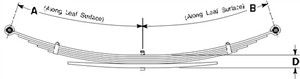 1986 - 1993 Mazda B2000, B2200, B2600 4 Wheel Drive rear leaf spring, 4(3/1) leaf 1986 - 1993 Mazda B2000, B2200, B2600 4 Wheel Drive rear leaf spring, 4(3/1) leaf