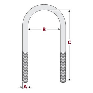 1/2 x 3 x 6-1/2 Round U Bolt 1/2 x 3 x 6-1/2 Round U Bolt