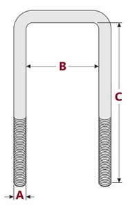 1/2 x 2-1/2 x 6-1/2 Square U Bolt 1/2 x 2-1/2 x 6-1/2 Square U Bolt