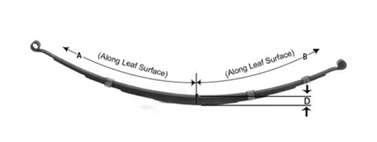 1963 ford thunderbird rear leaf springs cost