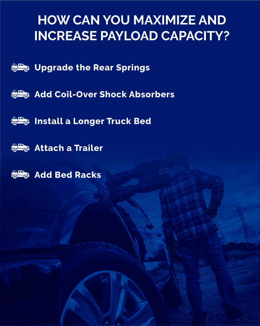 What Causes Leaf Springs to Break? General Spring