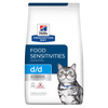 Hill's Prescription Diet d/d Food Sensitivities Dry Cat Food